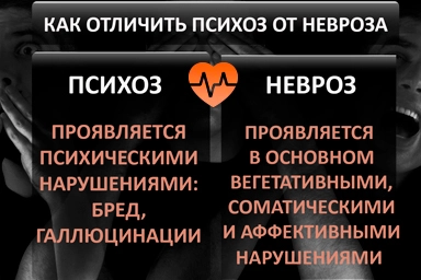 Лечение психоза в Рузе
